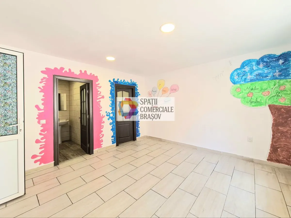 Spațiu comercial Brașov - poza 1