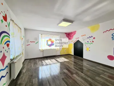 Spațiu comercial Brașov - poza 2