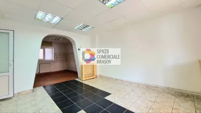 Spațiu comercial Brașov - poza 2
