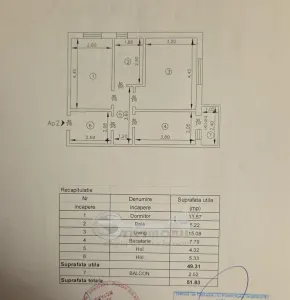Apartament 2 camere Iași - poza 2