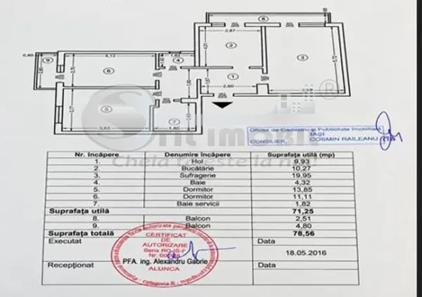 Apartament 3 camere Iași - poza 7