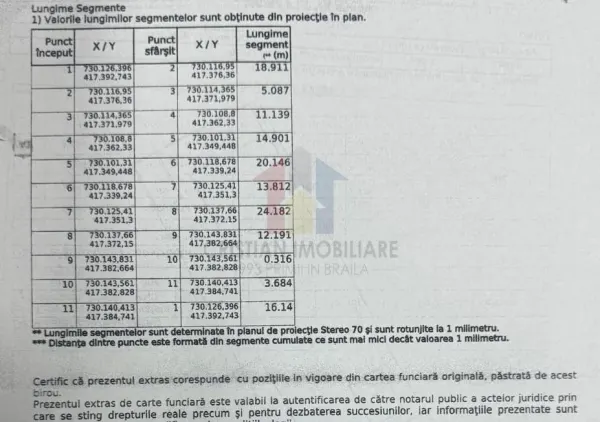 Casă 4 camere Varsatura - poza 28