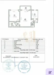 Apartament 2 camere Brașov - poza 11
