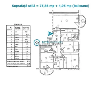Apartament 4 camere Ploiești - poza 8