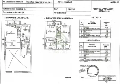 Apartament 4 camere București - poza 25