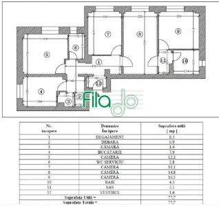 Apartament 4 camere Chisinau - Bucuresti