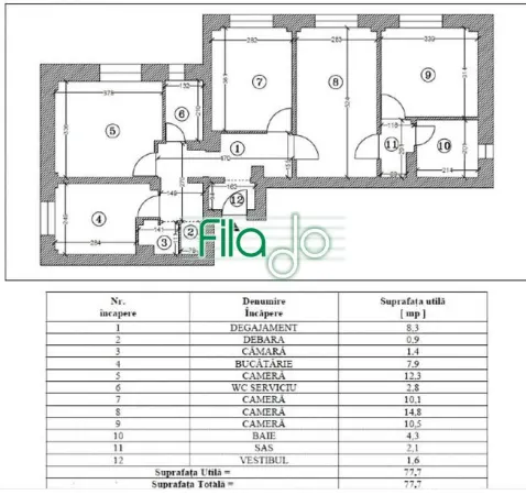 Apartament 4 camere București - poza 2
