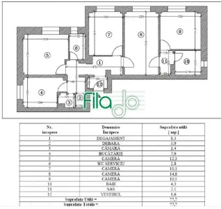 Apartament 4 camere București - poza 2