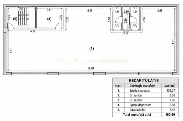 Spațiu comercial București - poza 9