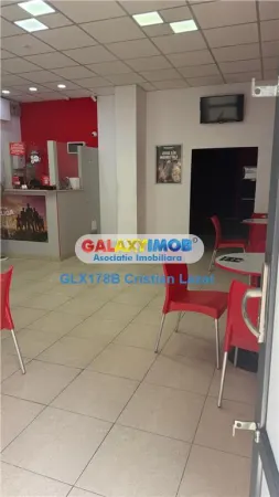 Spațiu comercial București - poza 5