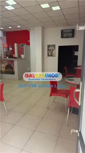 Spațiu comercial București - poza 5