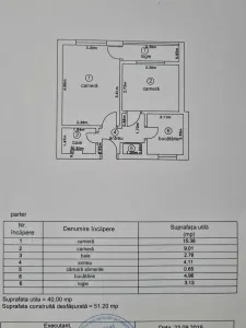 Apartament 2 camere Cluj-Napoca - poza 8