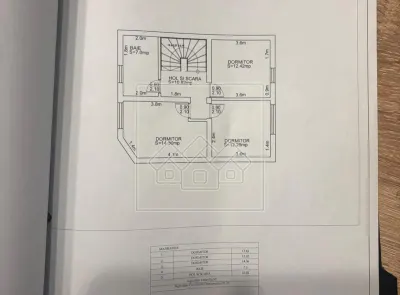 Casă 4 camere Șura Mare - poza 45