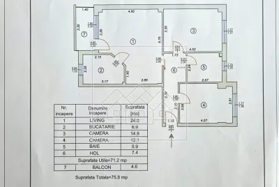 Apartament 3 camere de vânzare – Turnisor - Sibiu
