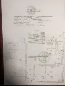 Spațiu comercial București - poza 4