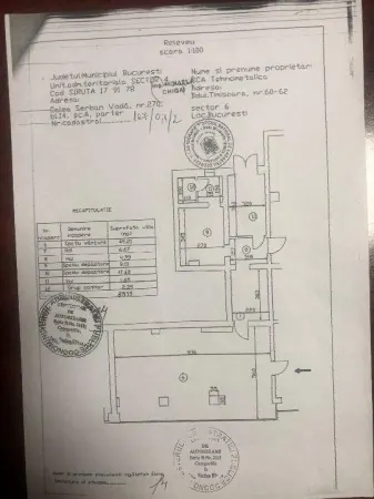 Spațiu comercial București - poza 5