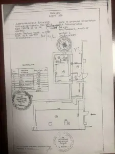 Spațiu comercial București - poza 5