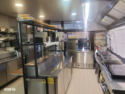 Spațiu comercial București - poza 4