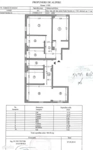 PF Vand 2 apartamente 2 camere, unite cadastral, CUG, Iasi - exclus agentii - Iasi
