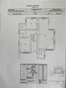 Casă 4 camere Iași - poza 7