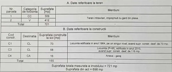 Casă 4 camere Iași - poza 3
