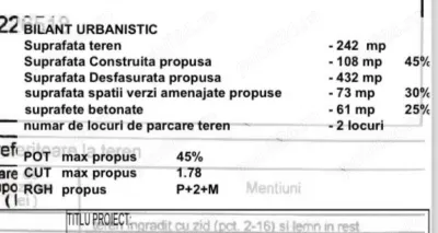 Teren București - poza 4