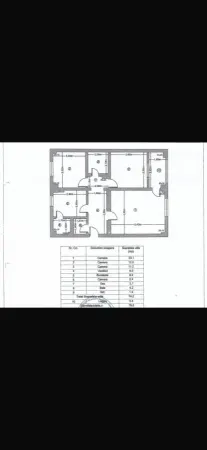 Apartament 3 camere București - poza 8