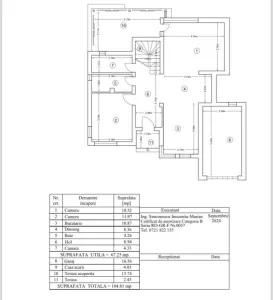 Casă 5 camere București - poza 8