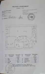 Apartament 3 camere București - poza 10