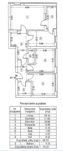 Apartament 3 camere București - poza 8