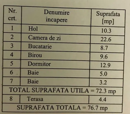Apartament 3 camere București - poza 4