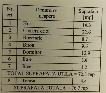 Apartament 3 camere București - poza 4