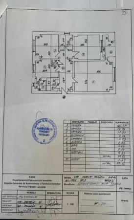 Apartament 3 camere București - poza 1