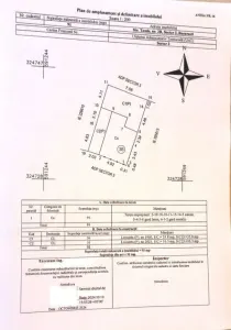 Casă 2 camere București - poza 16