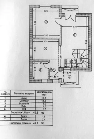 Casă 4 camere București - poza 8
