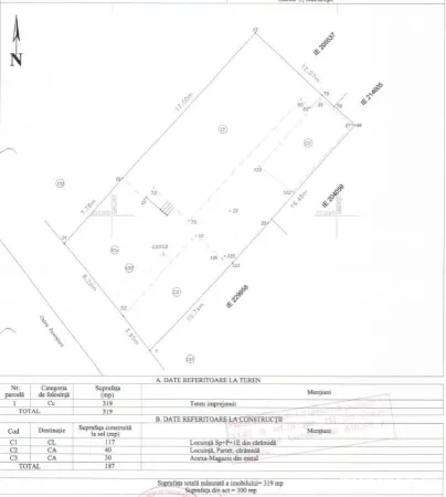 Spațiu comercial București - poza 9
