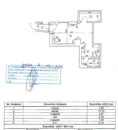 Spațiu comercial București - poza 5