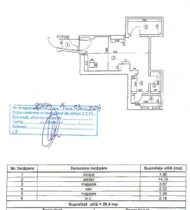 Spațiu comercial București - poza 5