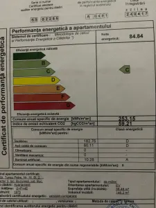 Apartament 4 camere București - poza 2