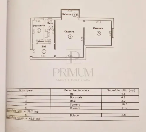 Apartament 2 camere Timișoara - poza 9