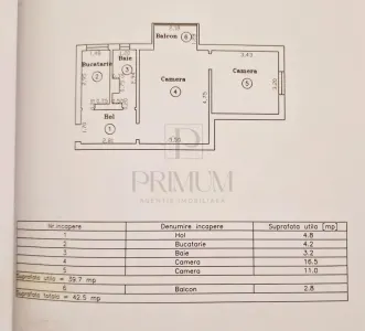 Apartament 2 camere Timișoara - poza 9