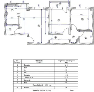 PROPRIETAR Aviatiei / Promenada Mall, 3 camere, et. 2/4, langa metrou - Bucuresti