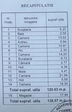 Casă 4 camere București - poza 2