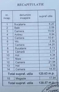 Casă 4 camere București - poza 2