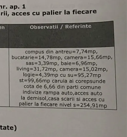 Apartament 3 camere Satu Mare - poza 3