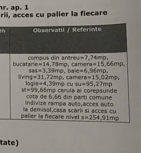 Apartament 3 camere Satu Mare - poza 3