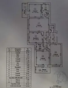 Apartament 4 camere Satu Mare - poza 8