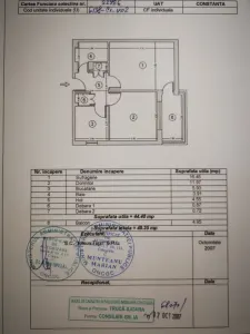 Apartament decomandat in Tomis 1 - Constanta