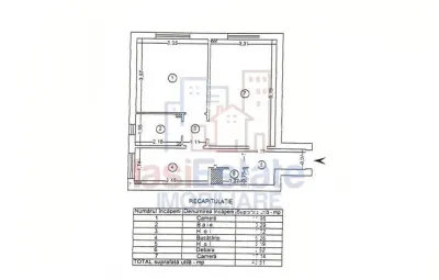 Apartament 2 camere Iași - poza 9