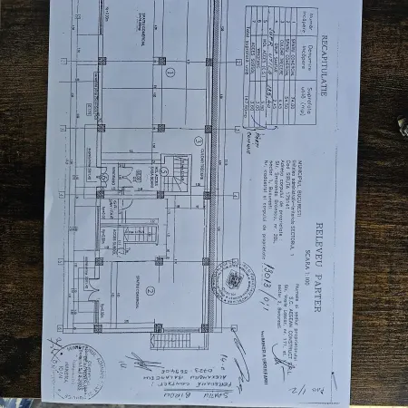 Spațiu comercial București - poza 12